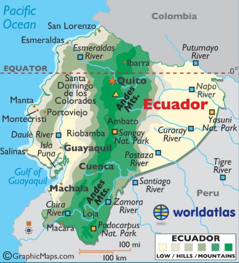 ekvador